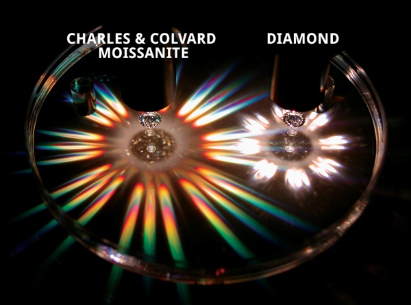 compare diamonds fire and brilliance